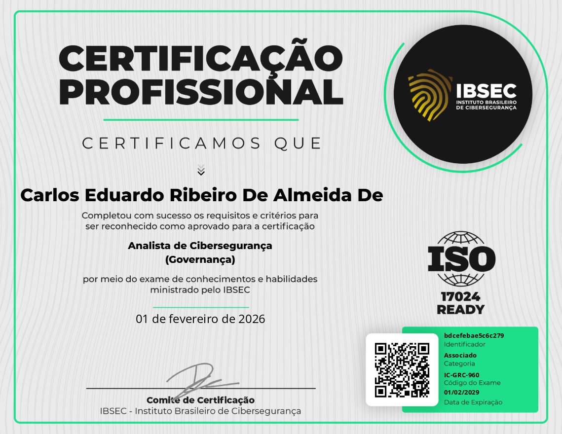 Certificado Analista de Cibersegurança (Governança)